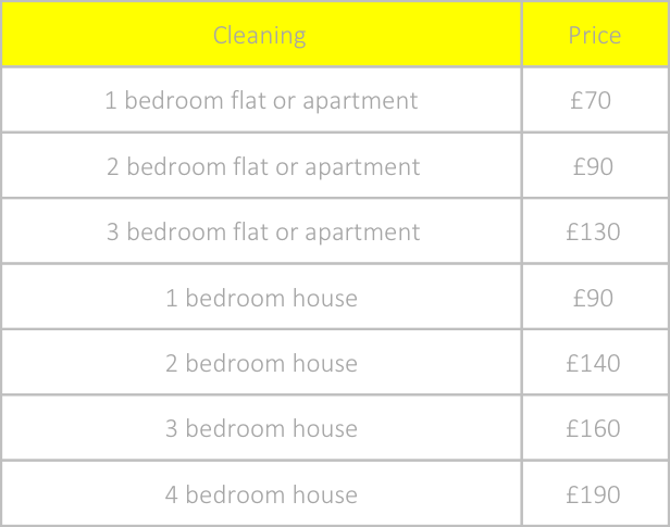 Pricing table 3